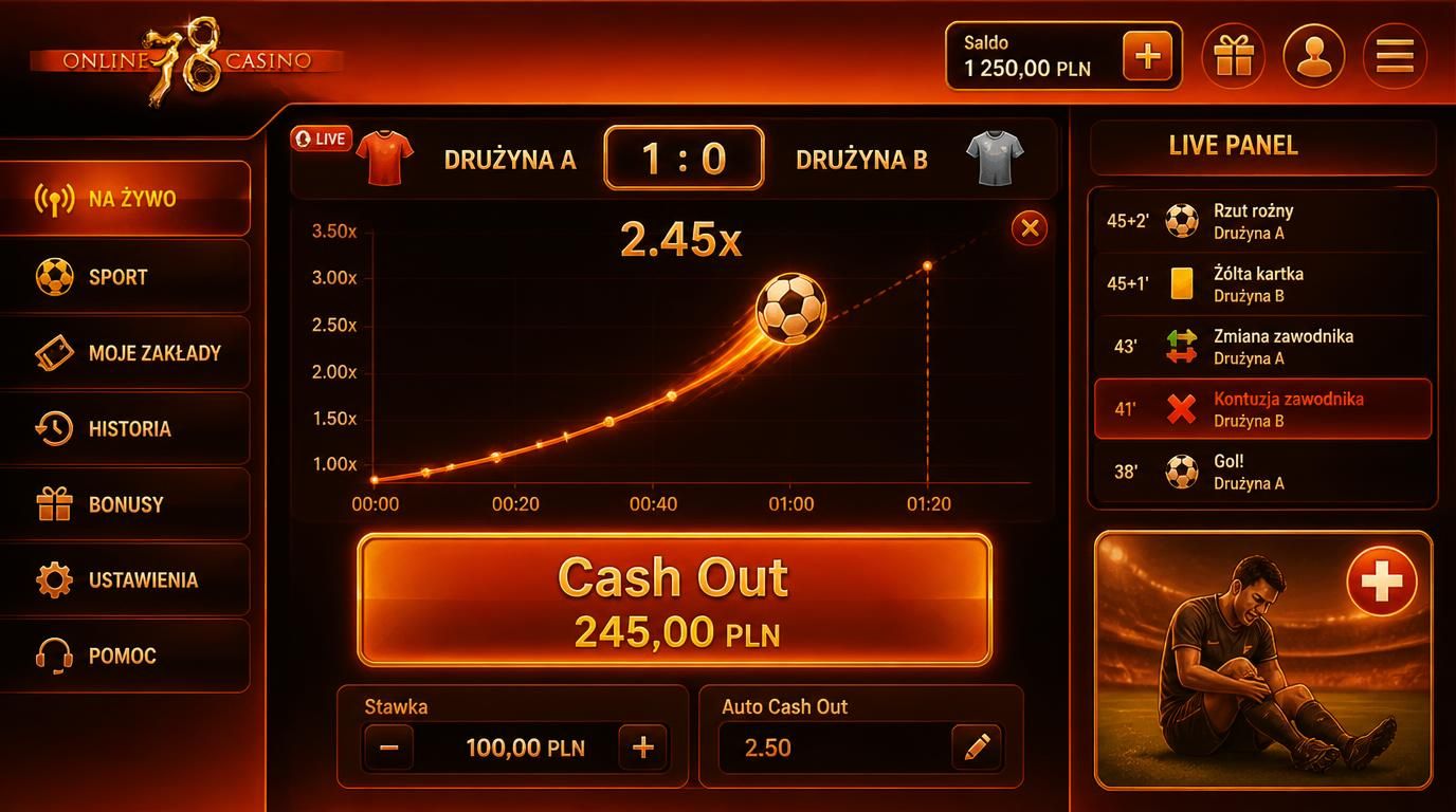 opcja cash out na kuponie przed zakończeniem meczu pokazywana graficznie