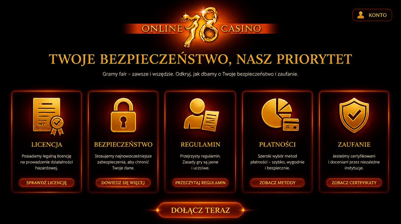 Bezpieczny start – licencja i regulamin kasyna