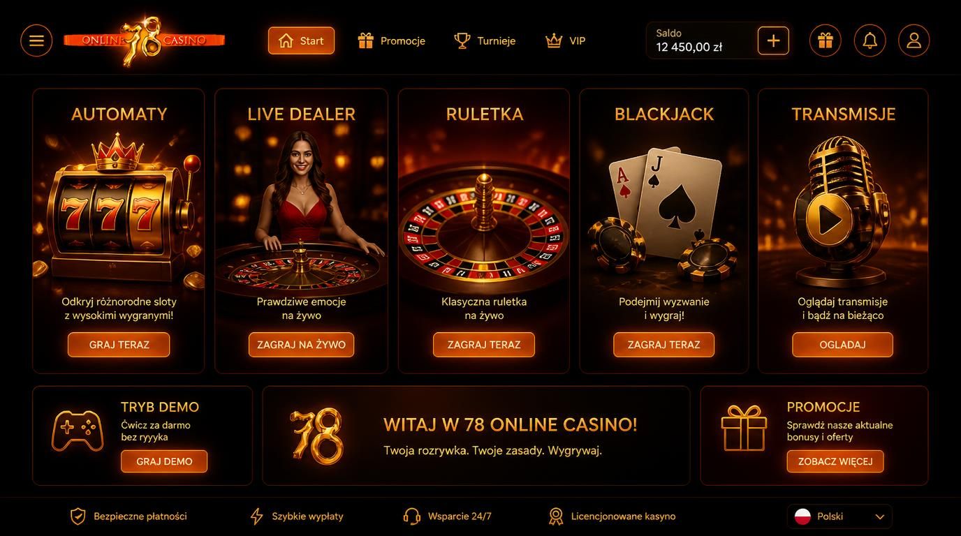 Sloty i live dealer – różnorodność i jakość